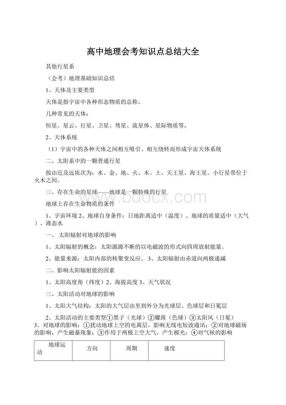 高中地理会考知识点总结大全文档格式.docx