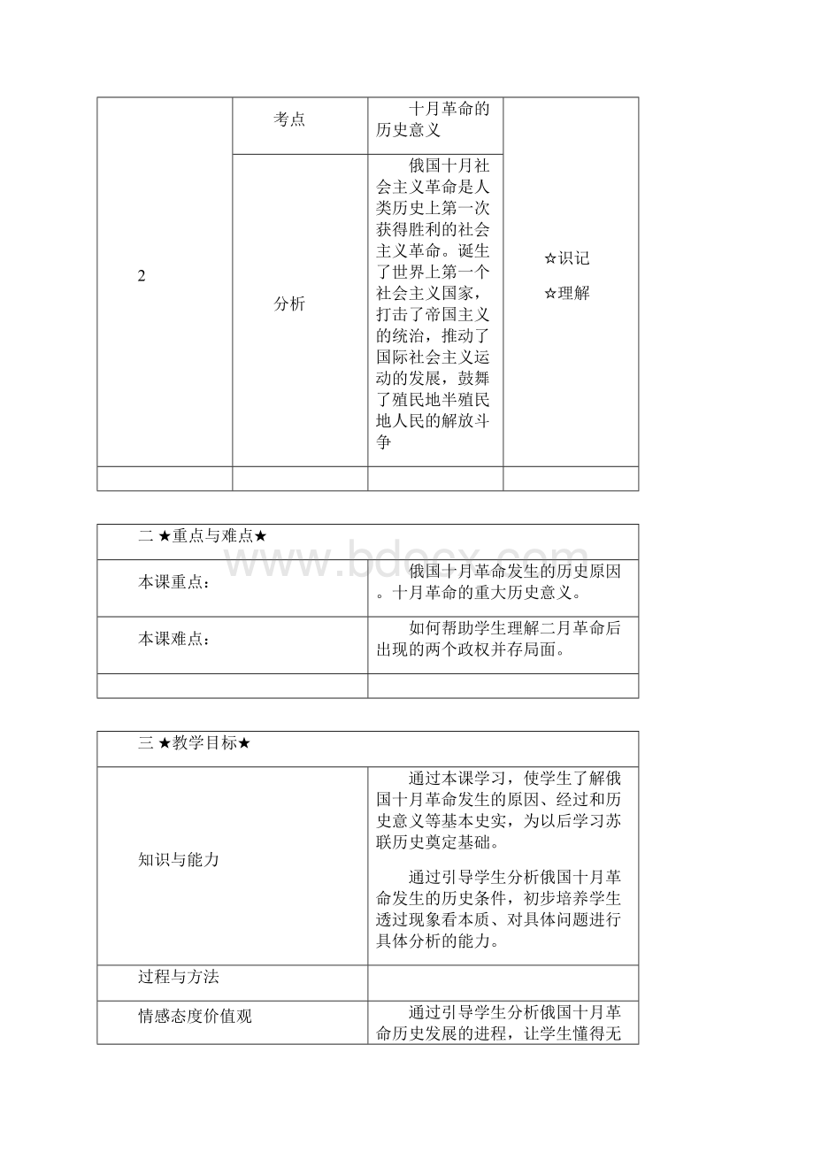 第1课俄国十月革命.docx_第2页