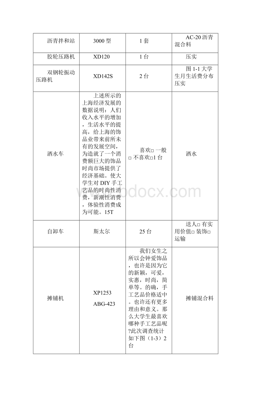 最新沥青面层试验段施工总结.docx_第3页