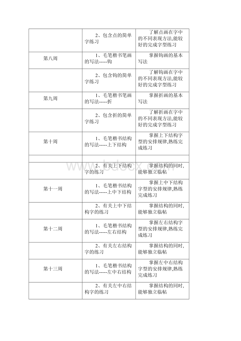 九年级书法教学计划.docx_第3页