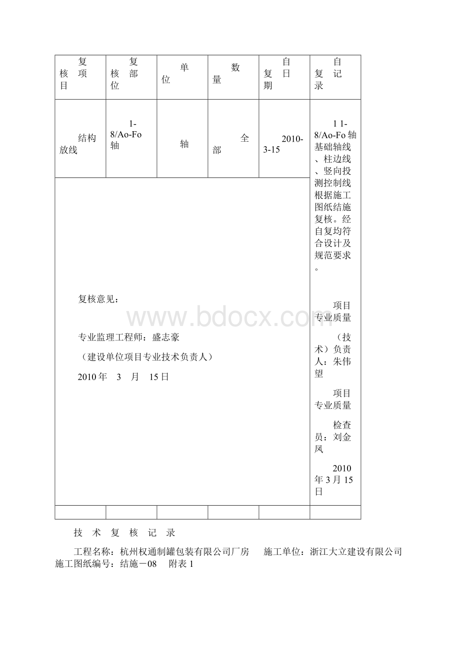 工程定位放线复核.docx_第2页