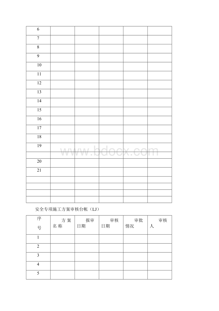 安全监理台帐.docx_第2页