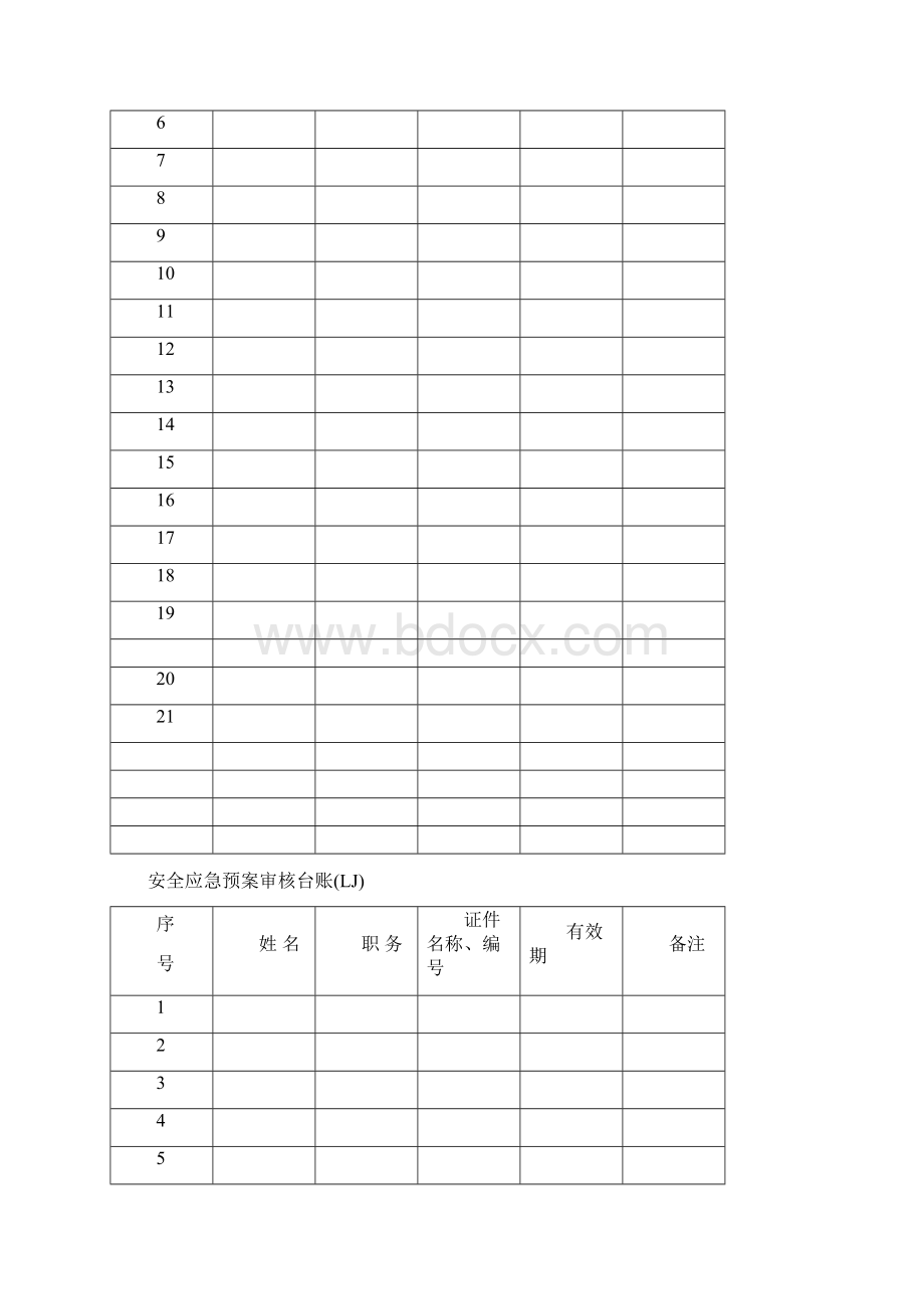 安全监理台帐.docx_第3页