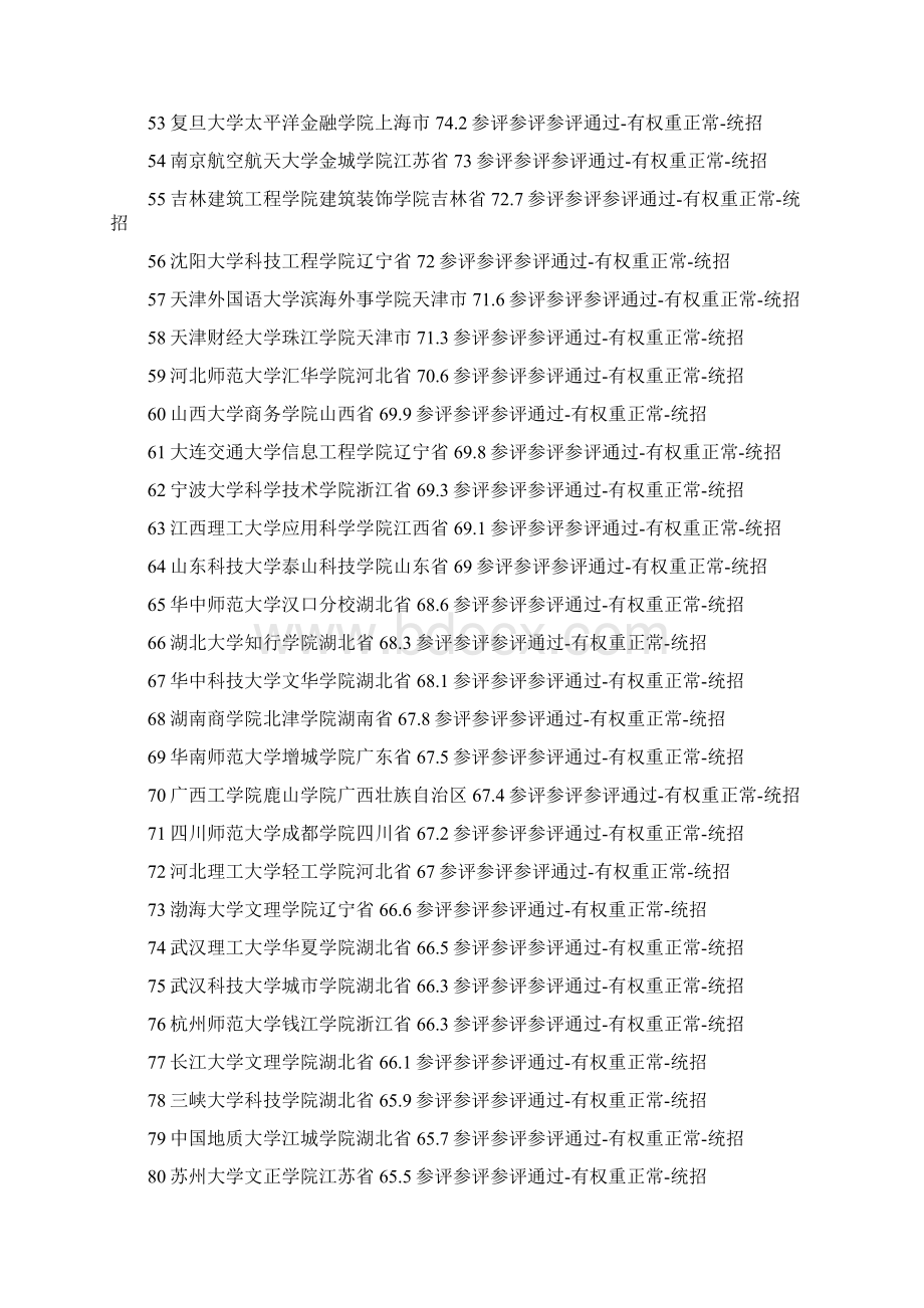 湖北三本院校排名Word文档下载推荐.docx_第3页