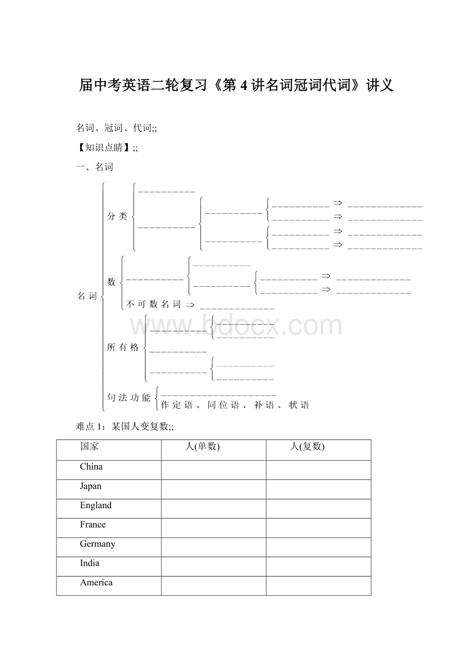 届中考英语二轮复习《第4讲名词冠词代词》讲义.docx_第1页