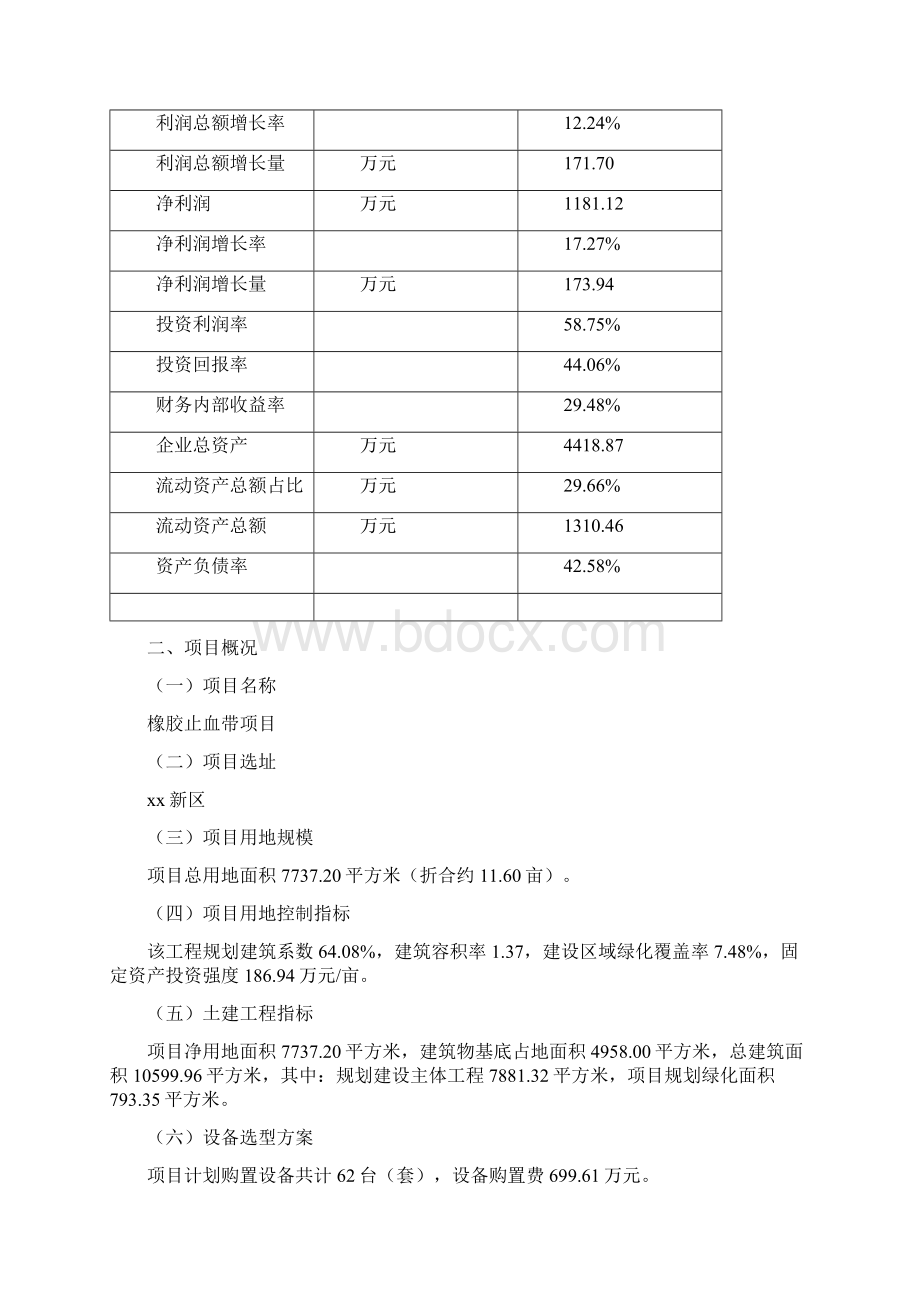 橡胶止血带项目可行性研究报告.docx_第3页