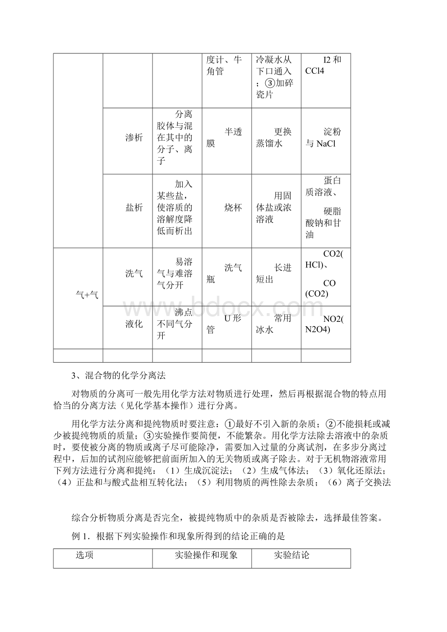 高考化学二轮复习专题25化学实验选择题教案.docx_第3页