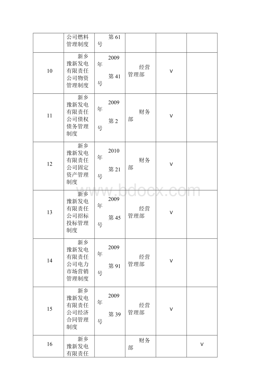 规章制度建设工作计划.docx_第3页