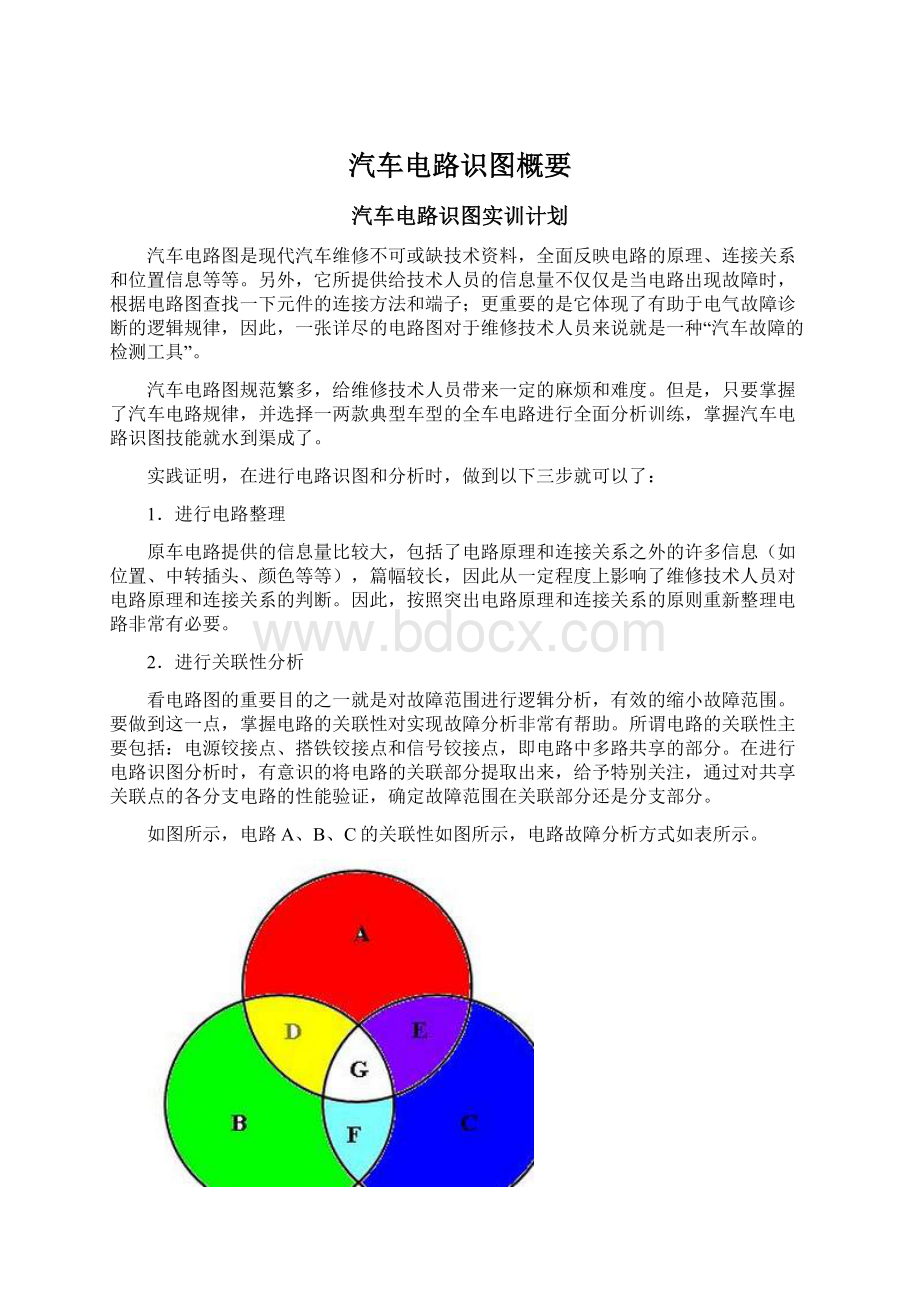 汽车电路识图概要Word文件下载.docx_第1页