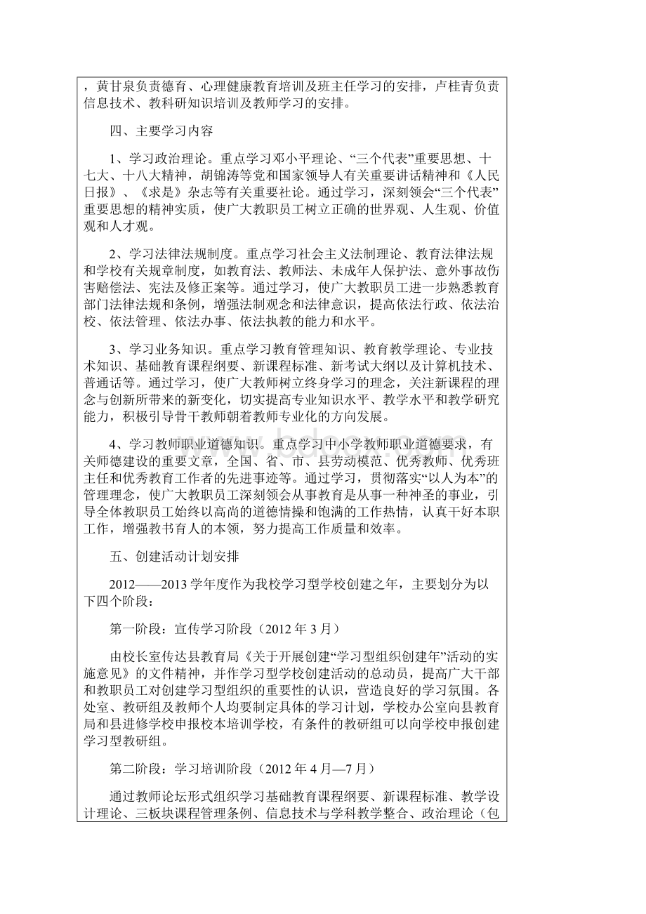 黄屯初中学习型单位.docx_第2页