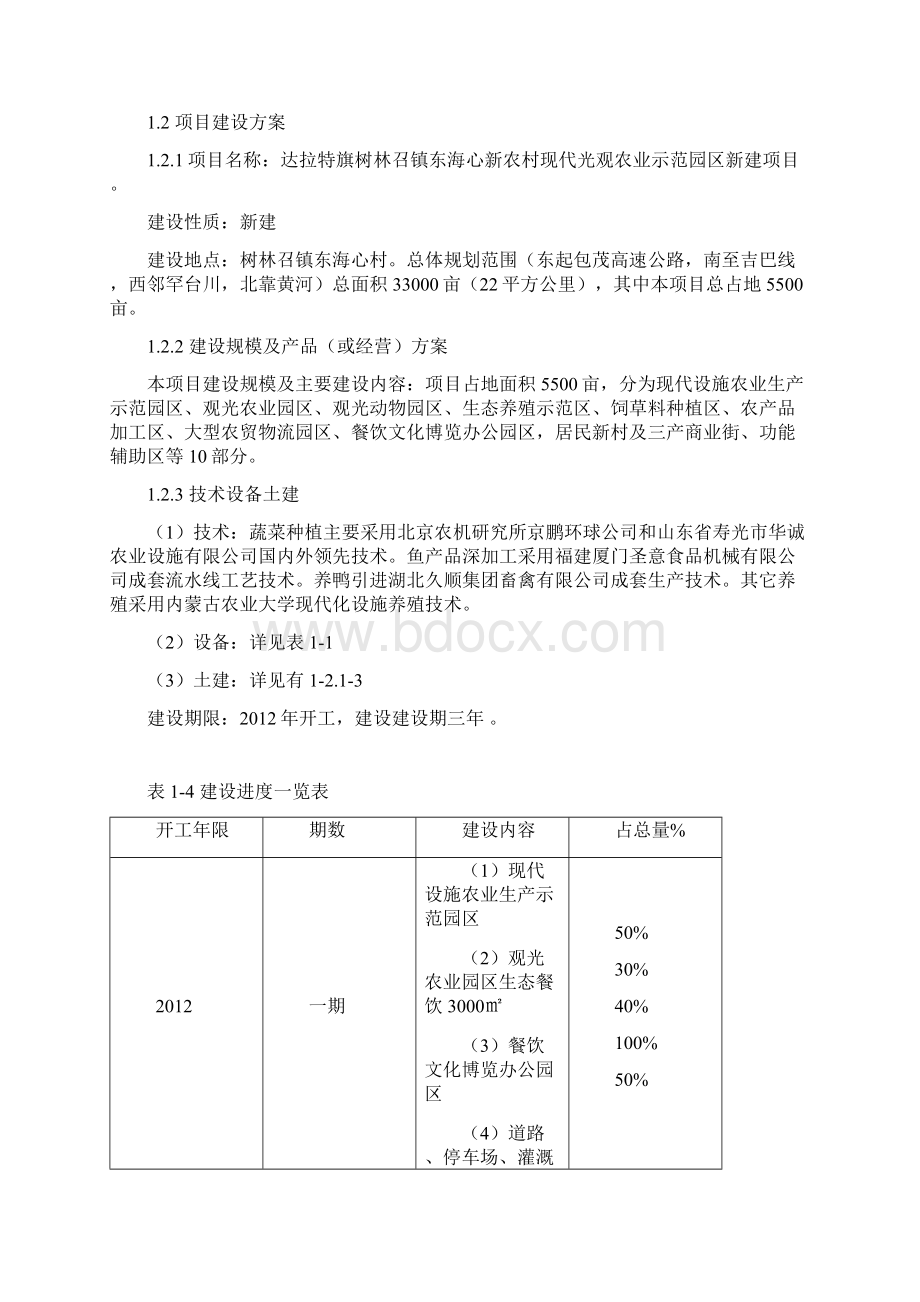 新农村现代光观农业示范园区项目建设可研报告.docx_第2页