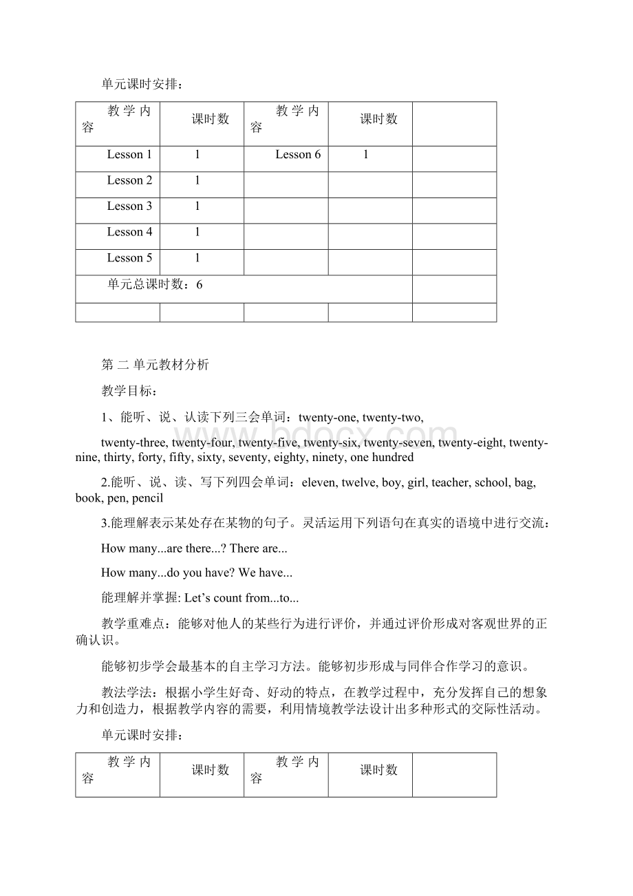 最新人教版pep四年级英语下册全册教案 第二学期全套教学设计.docx_第3页