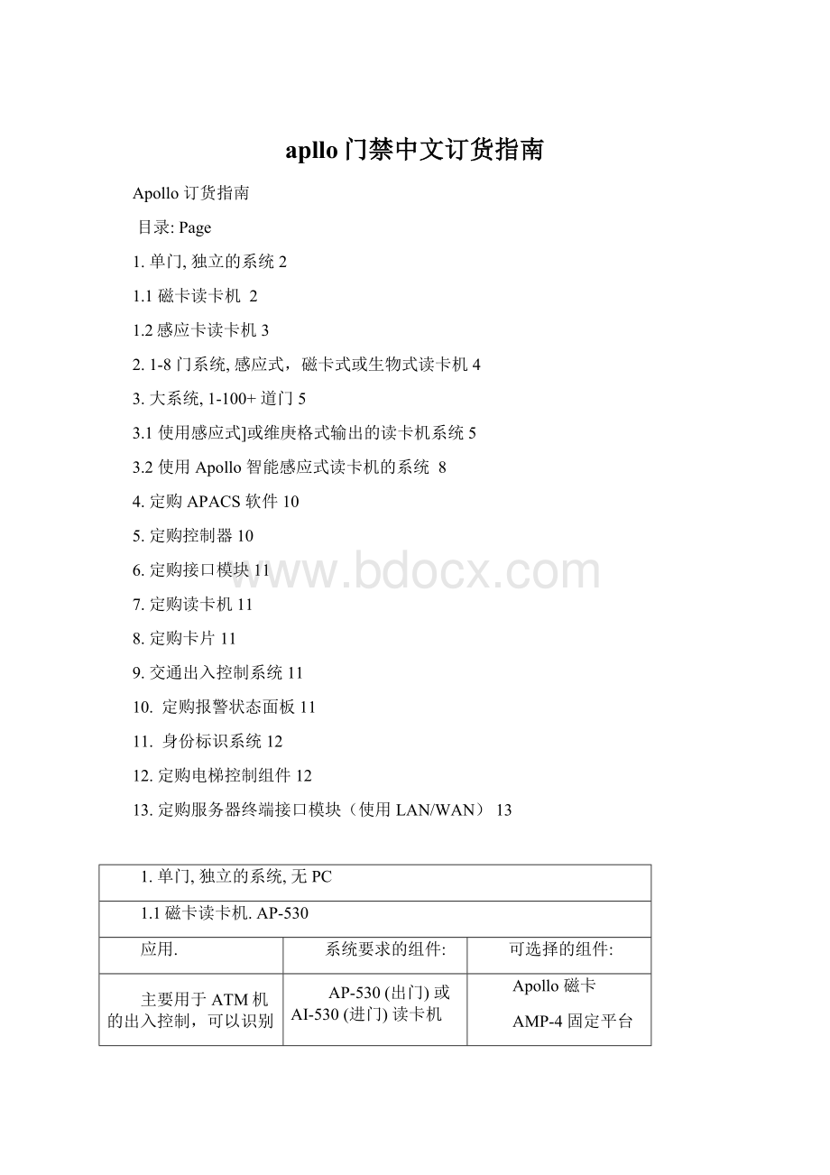 apllo门禁中文订货指南.docx