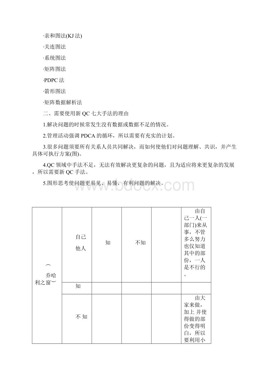 品保七大手法.docx_第2页