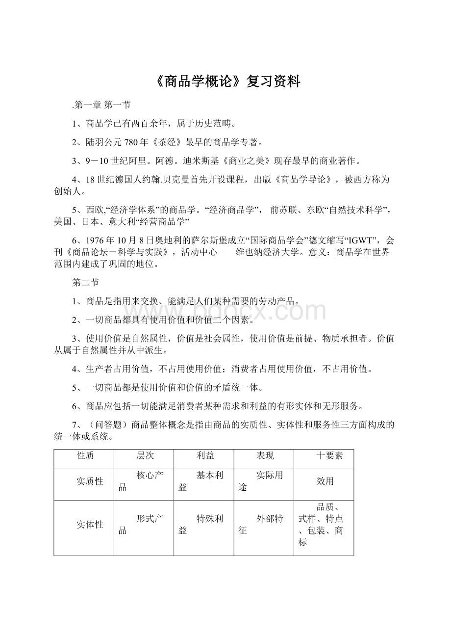 《商品学概论》复习资料Word文档格式.docx