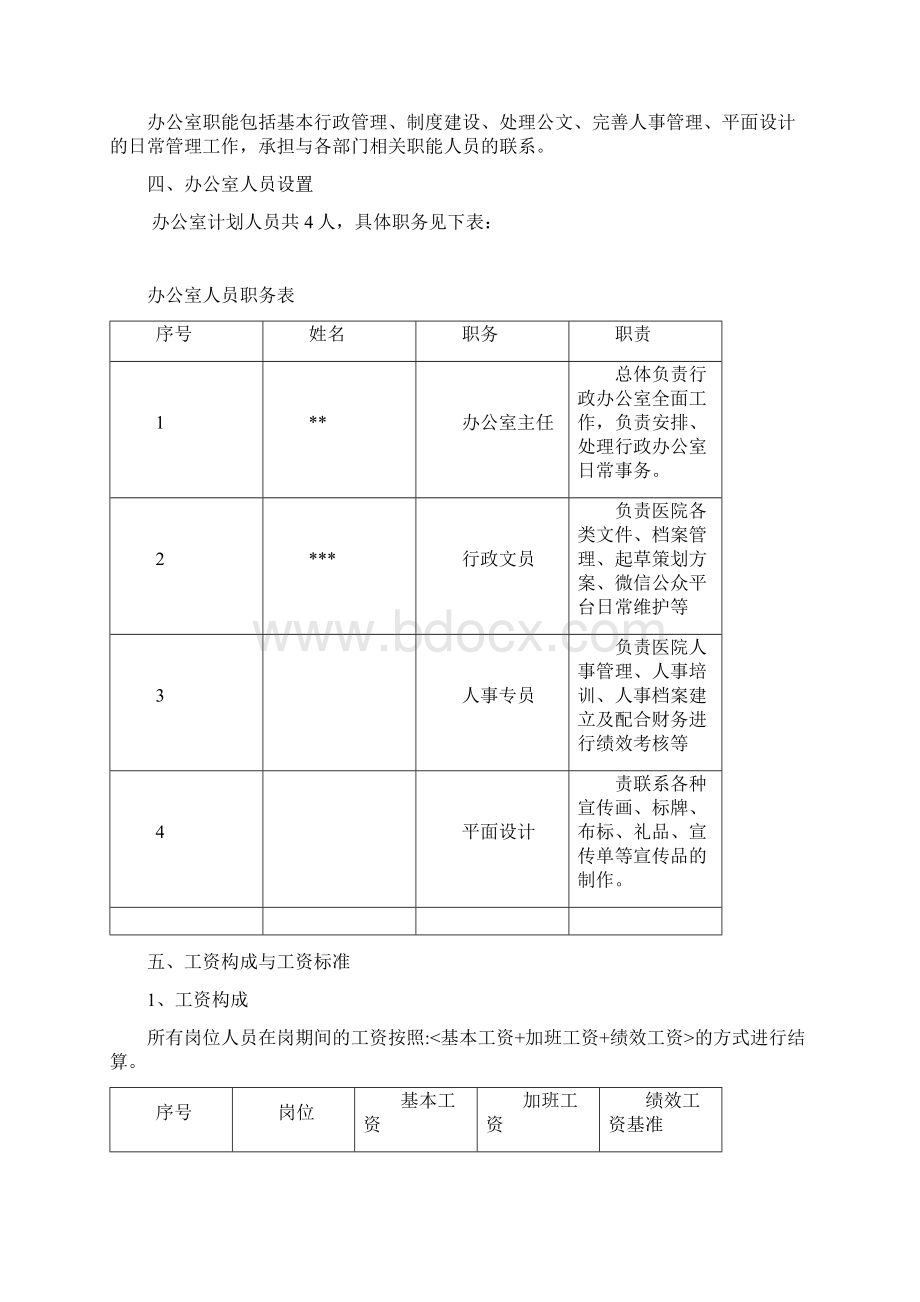 医院综合办公室绩效考核方案.docx_第2页