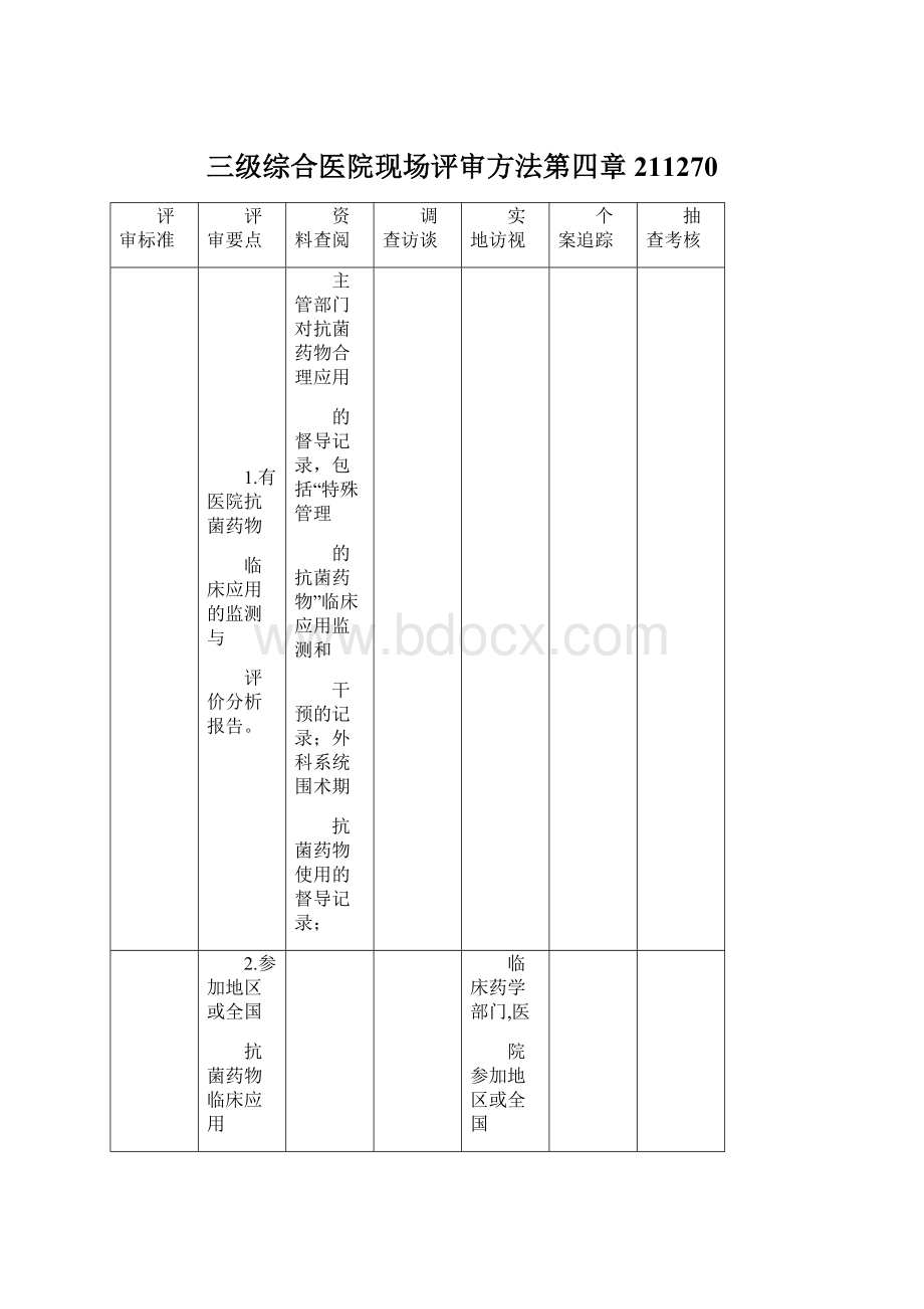 三级综合医院现场评审方法第四章211270Word文档下载推荐.docx