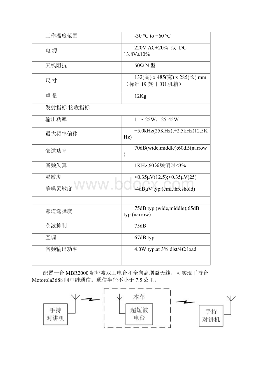 警用现场指挥车特种车辆技术指标与工程要求内容Word下载.docx_第3页