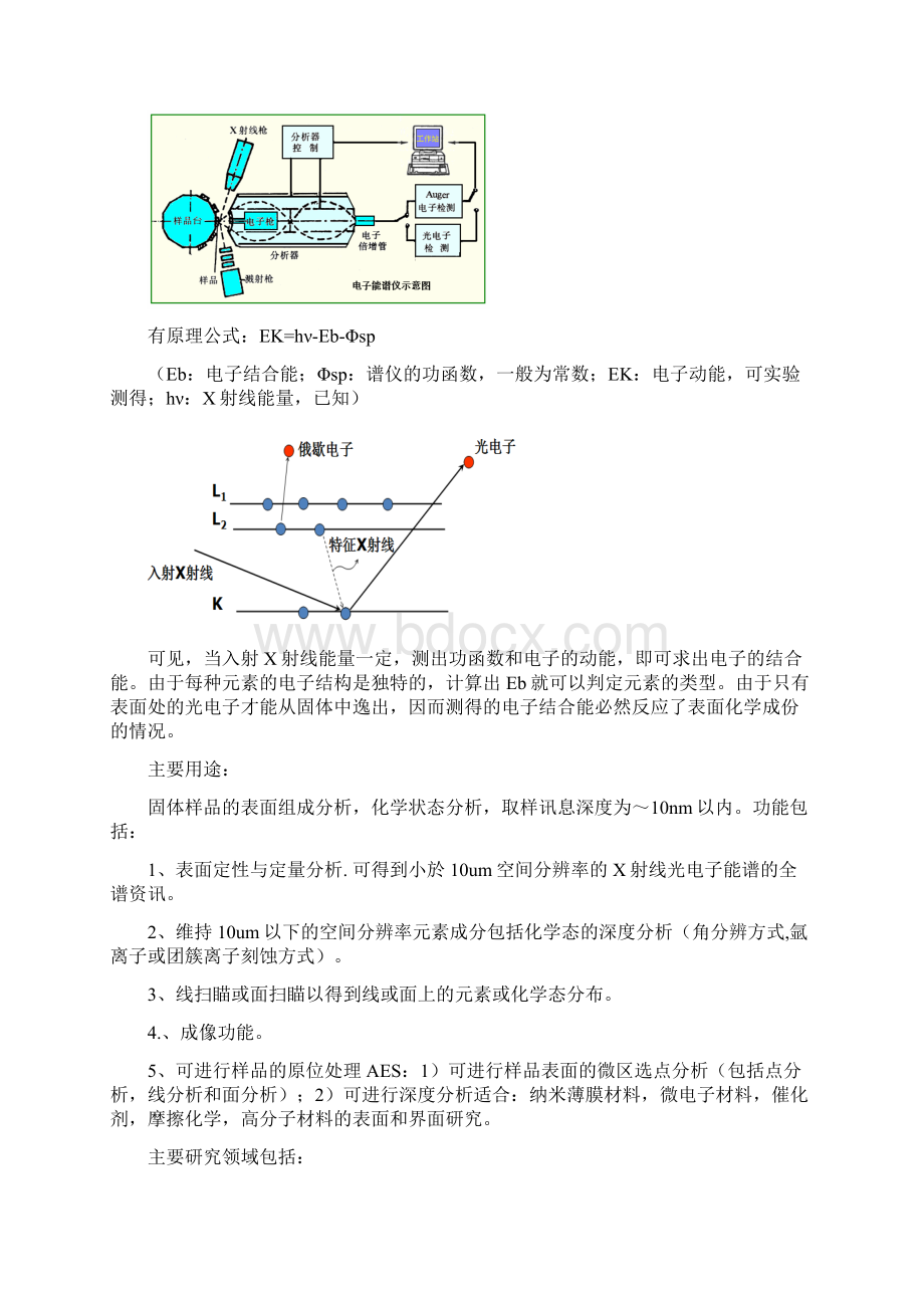 材料相变与相结构实践剖析.docx_第3页