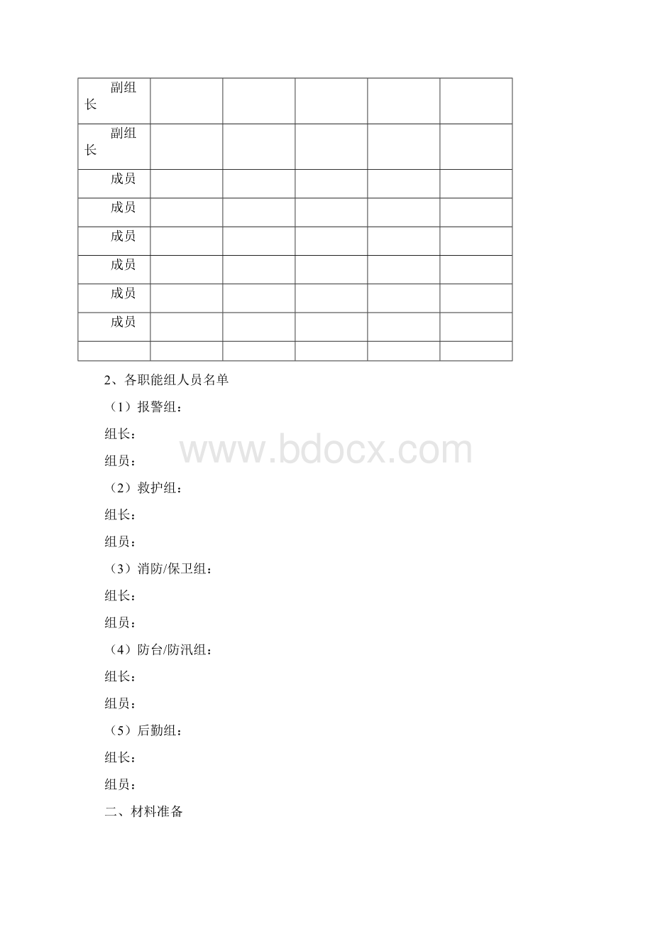 应急预案专项施工方案文档格式.docx_第3页