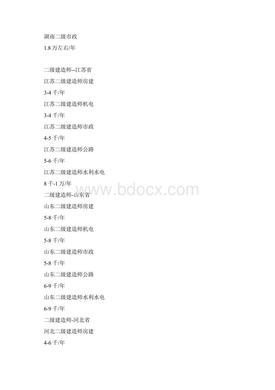 二级建造师市政挂靠价格.docx_第2页