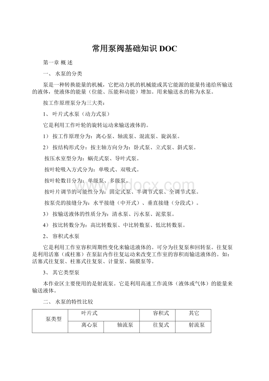 常用泵阀基础知识DOCWord格式.docx