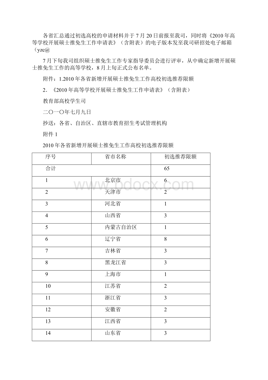 印刷辅助工具的选择.docx_第2页