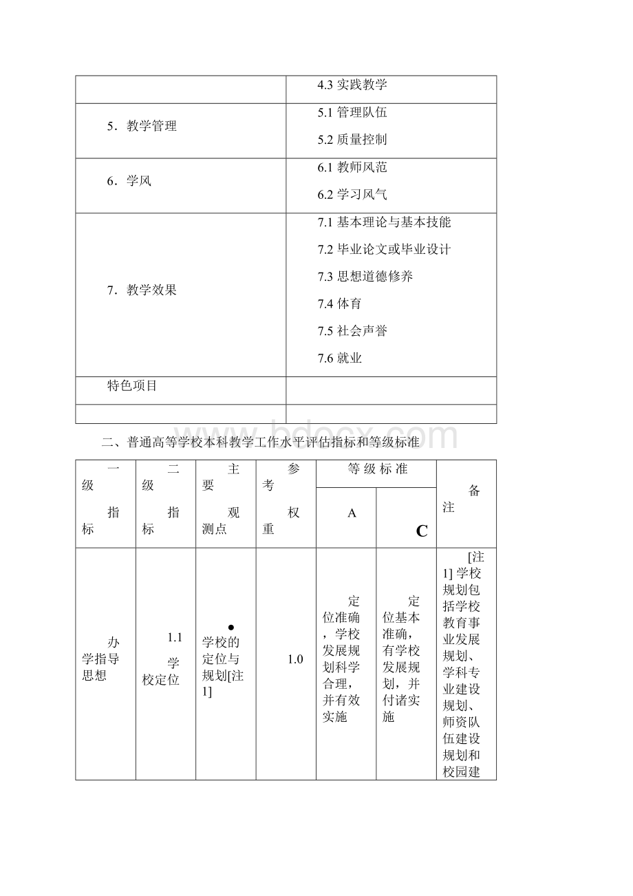 高等院校本科评估方案.docx_第2页