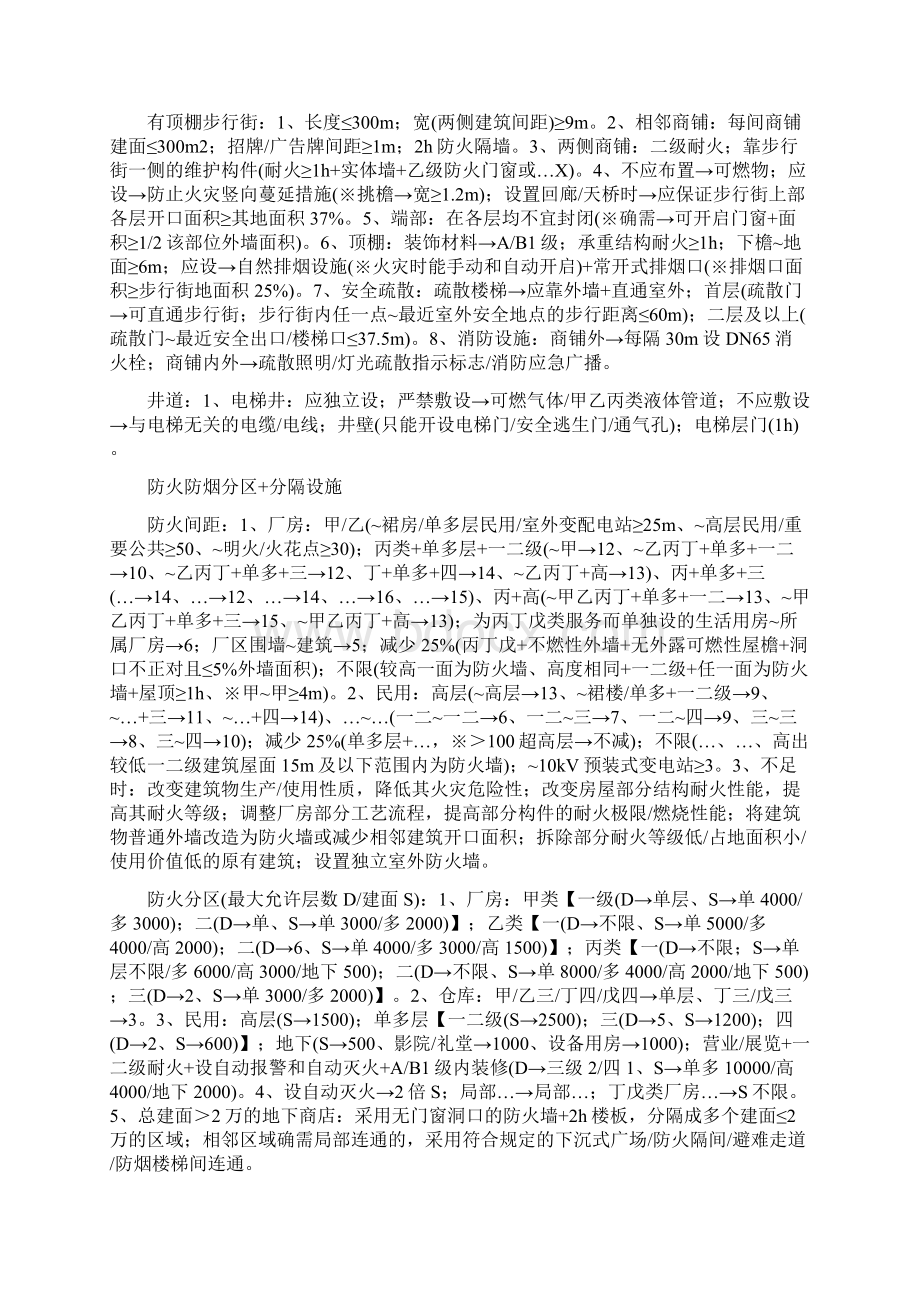 一级消防工程师案例分析考点整理最终版.docx_第3页