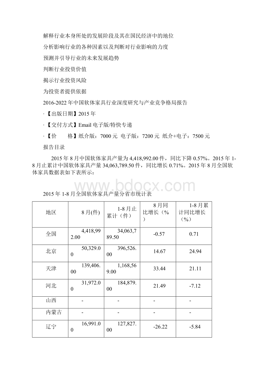 中国软体家具行业深度研究与产业竞争格局报告.docx_第3页