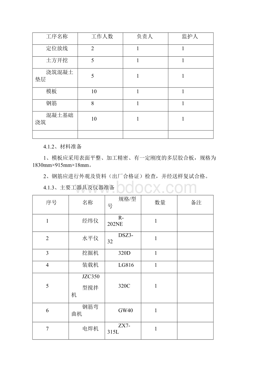 10KV配电装置构筑物工程施工方案文档格式.docx_第3页