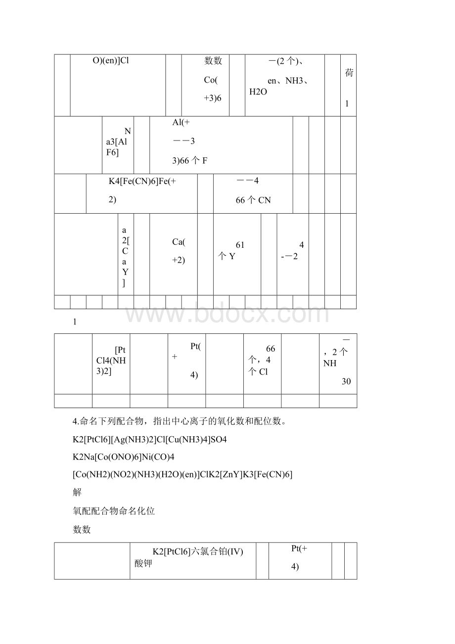 无机与分析化学第4章习题答案.docx_第2页