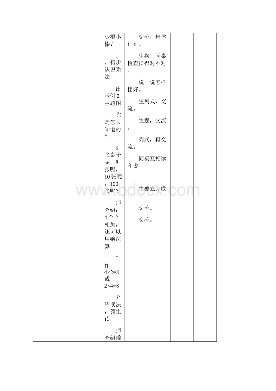 数学知识点苏教版数学二上《第三单元表内乘法一》word教案总结文档格式.docx_第3页