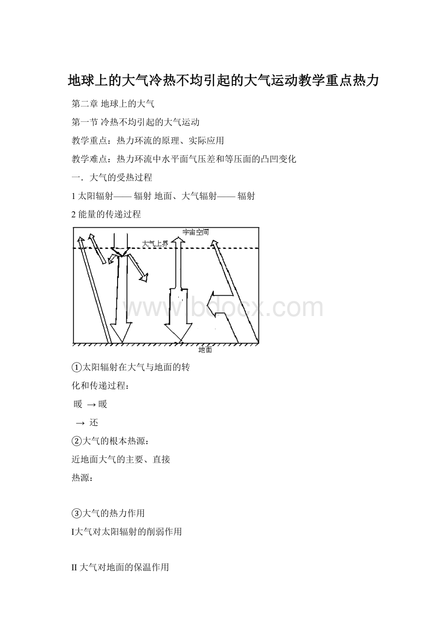 地球上的大气冷热不均引起的大气运动教学重点热力.docx_第1页