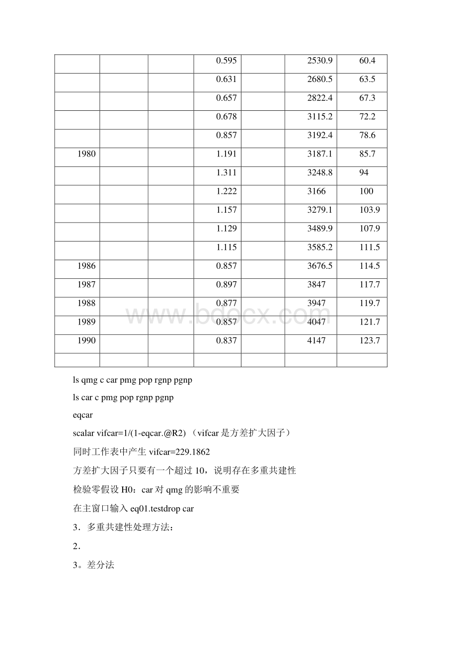 计量经济学数据范文.docx_第3页