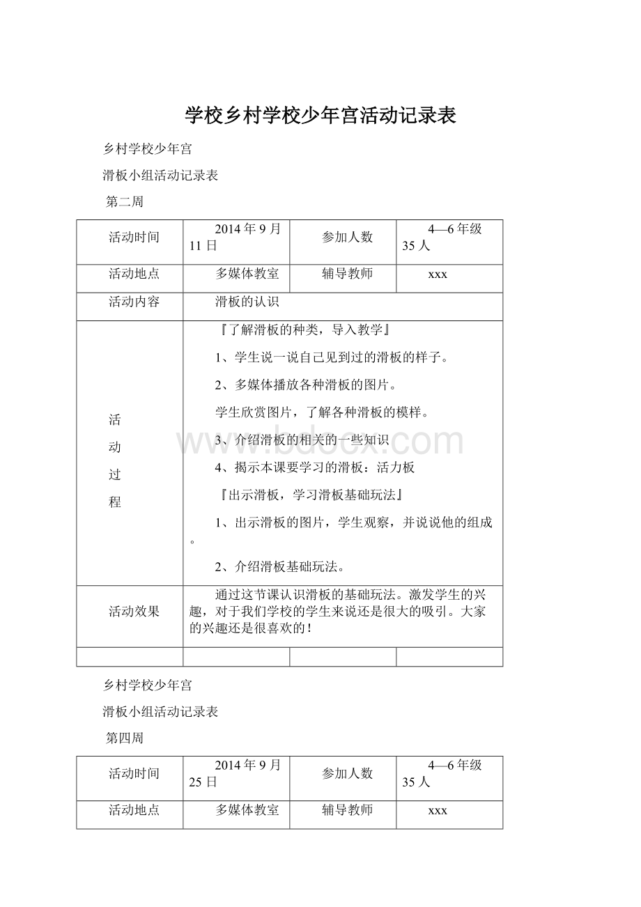 学校乡村学校少年宫活动记录表Word文档下载推荐.docx