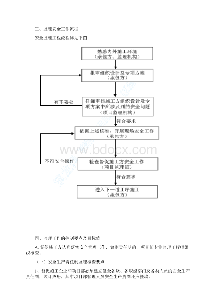 南湖半山豪廷居住小区工程安全生产监理实施细则doc.docx_第2页