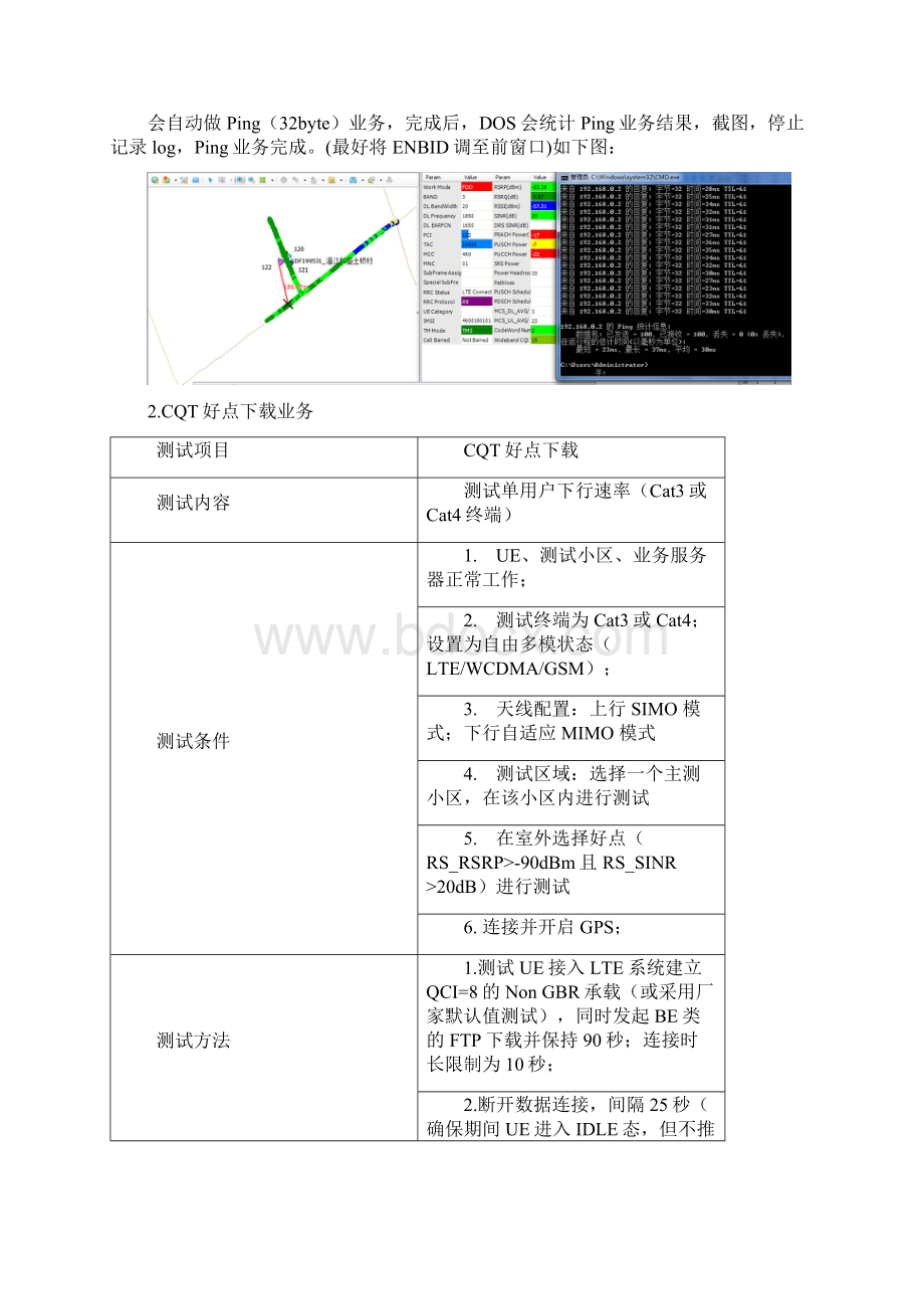 LTE单站验证测试规范及测试方法.docx_第2页