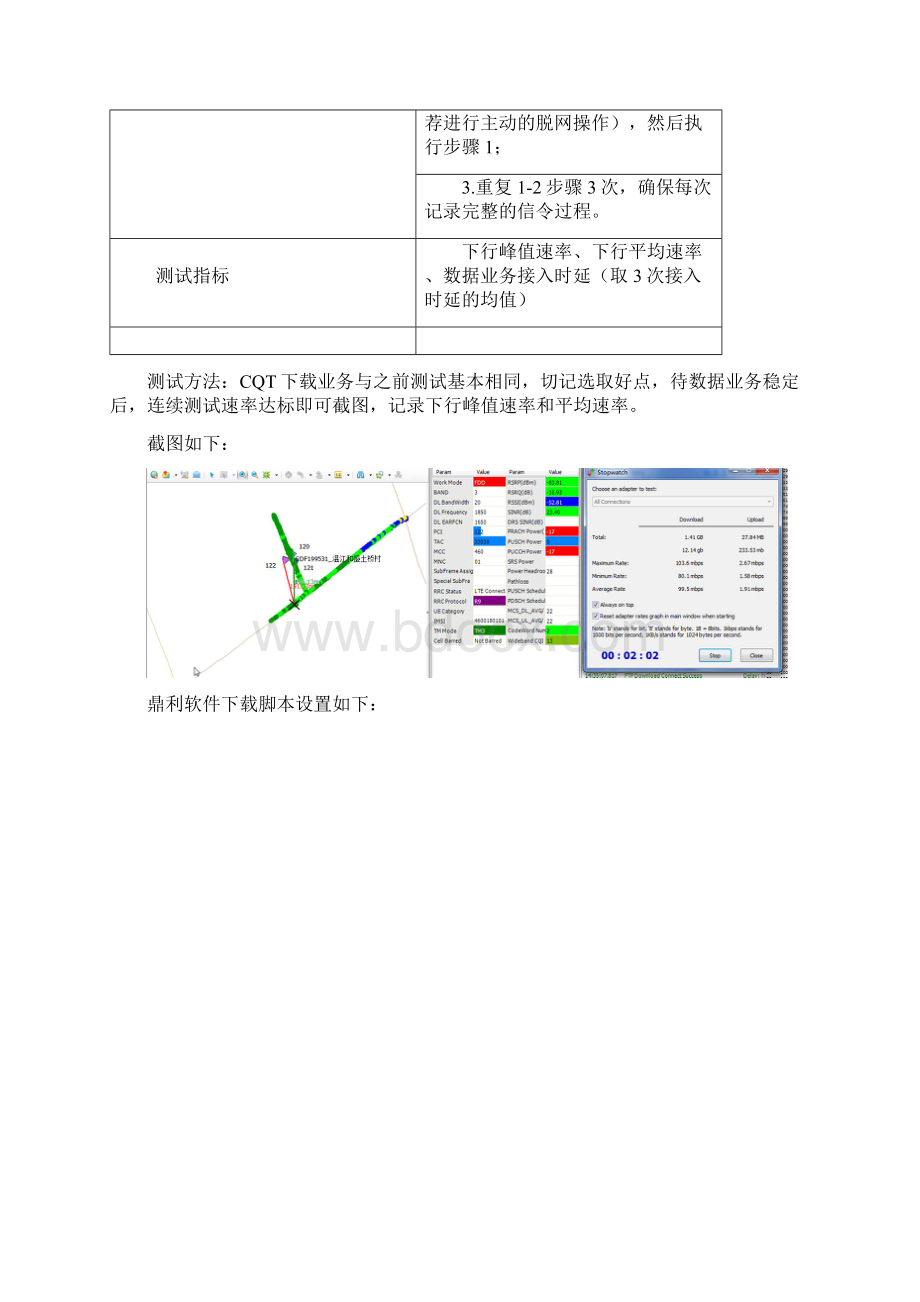 LTE单站验证测试规范及测试方法.docx_第3页