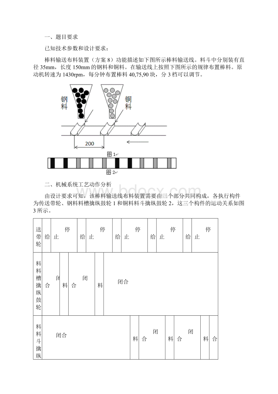 哈工大机械原理课程设计棒料7综述Word文档格式.docx_第2页