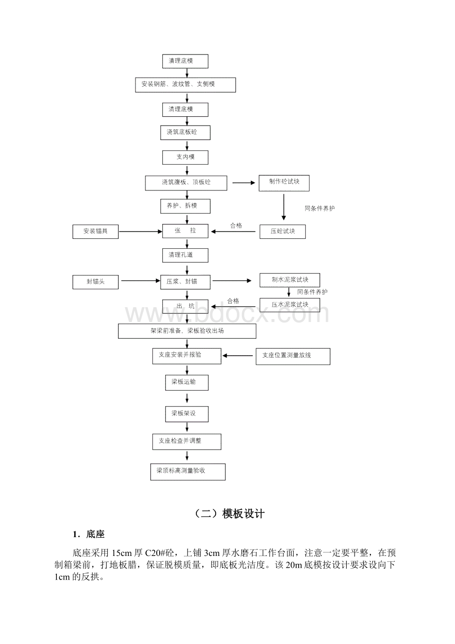 先简支后连续后张法预应力砼小箱梁施工工法文档格式.docx_第3页