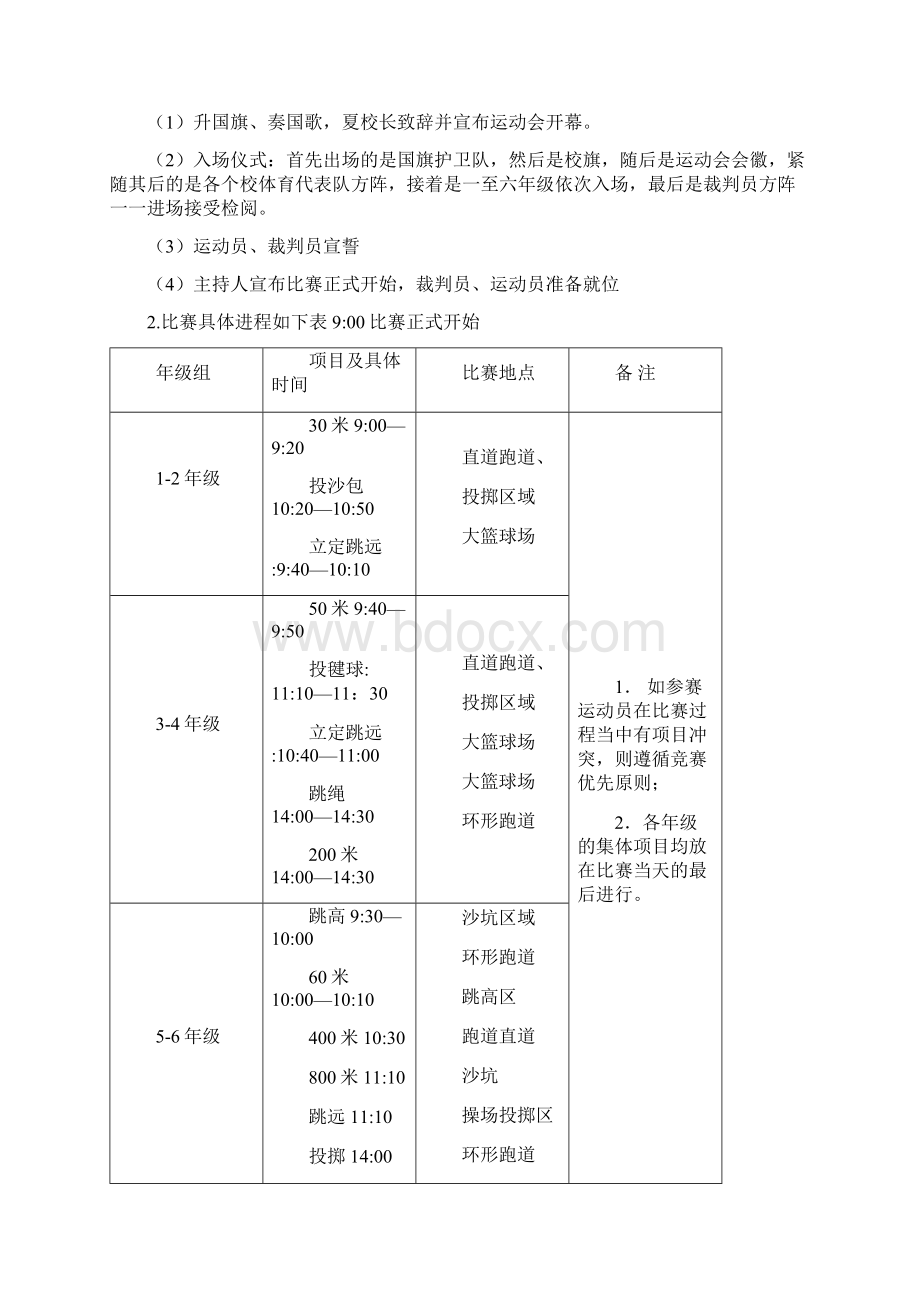 运动会竞赛规程.docx_第3页