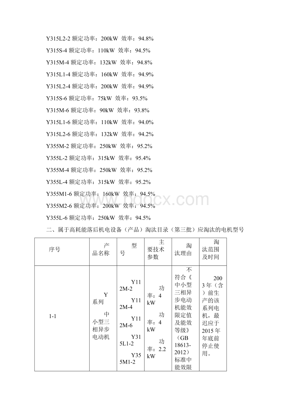 淘汰电机型号汇总二三批.docx_第3页