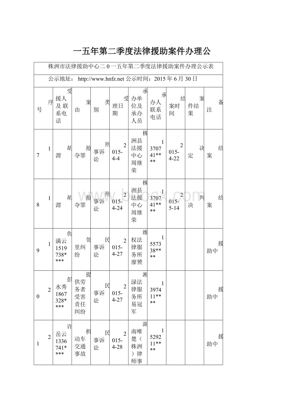 一五年第二季度法律援助案件办理公.docx_第1页