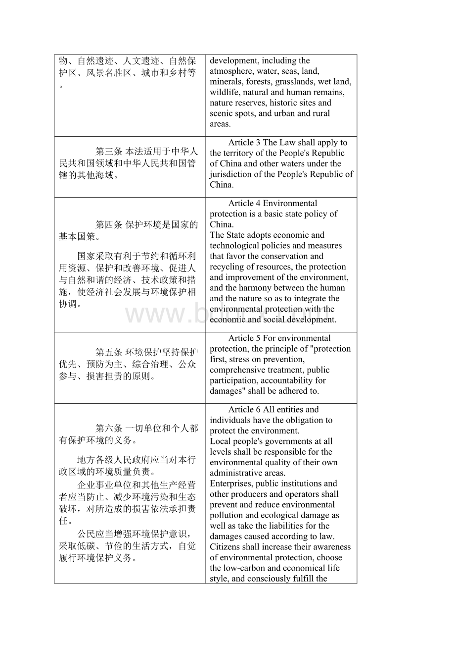 环境保护法中英文.docx_第3页