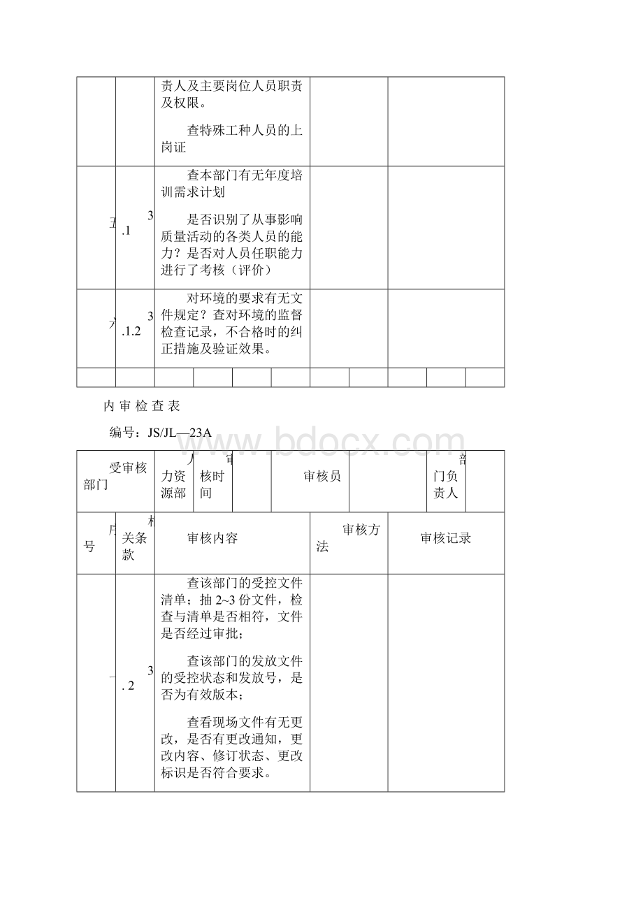 CCC内审检查表参考Word格式文档下载.docx_第2页