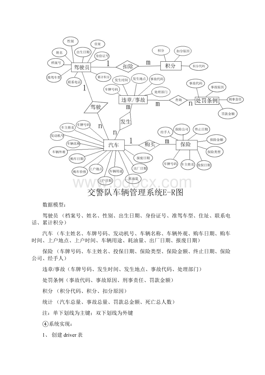 交警队车辆管理系统.docx_第3页