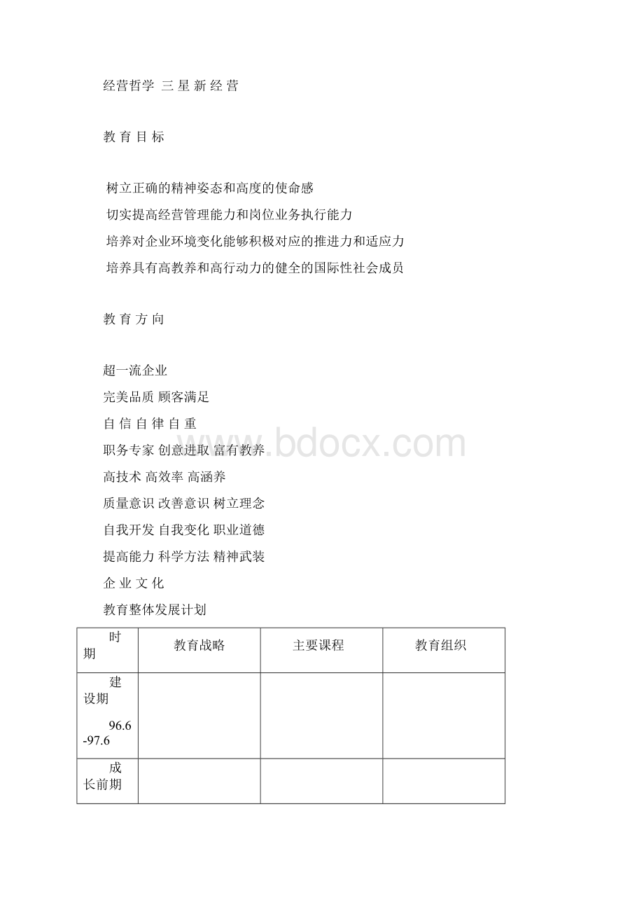 三星教育计划Word文件下载.docx_第3页