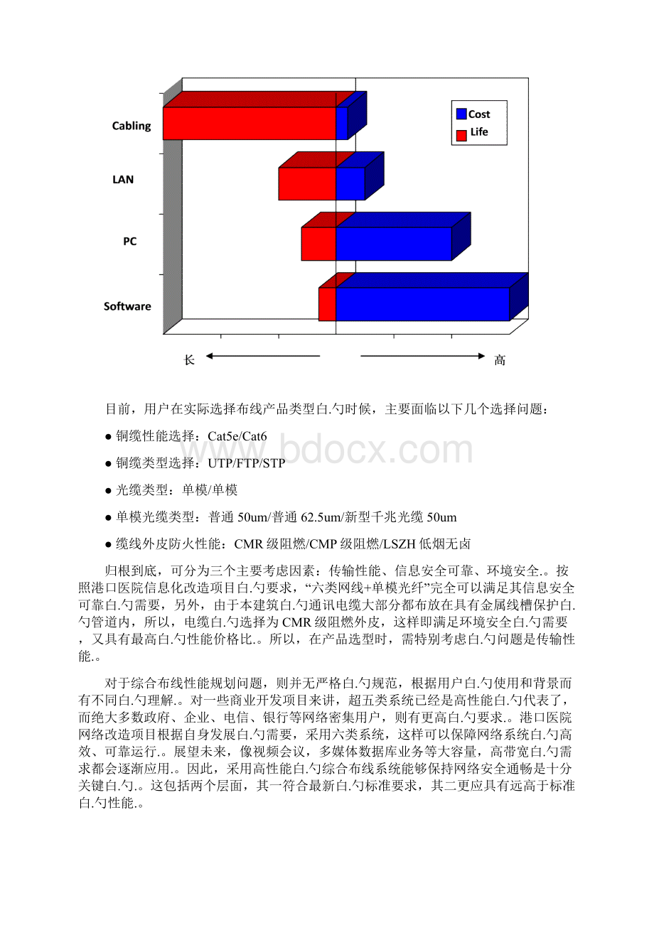 XX三甲医院信息化改造可行性研究方案.docx_第3页