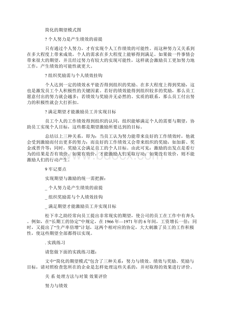 职业经理人进行员工激励的方法文档格式.docx_第2页